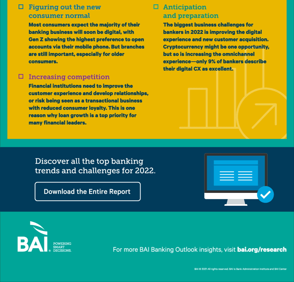 Banking Trends 6
