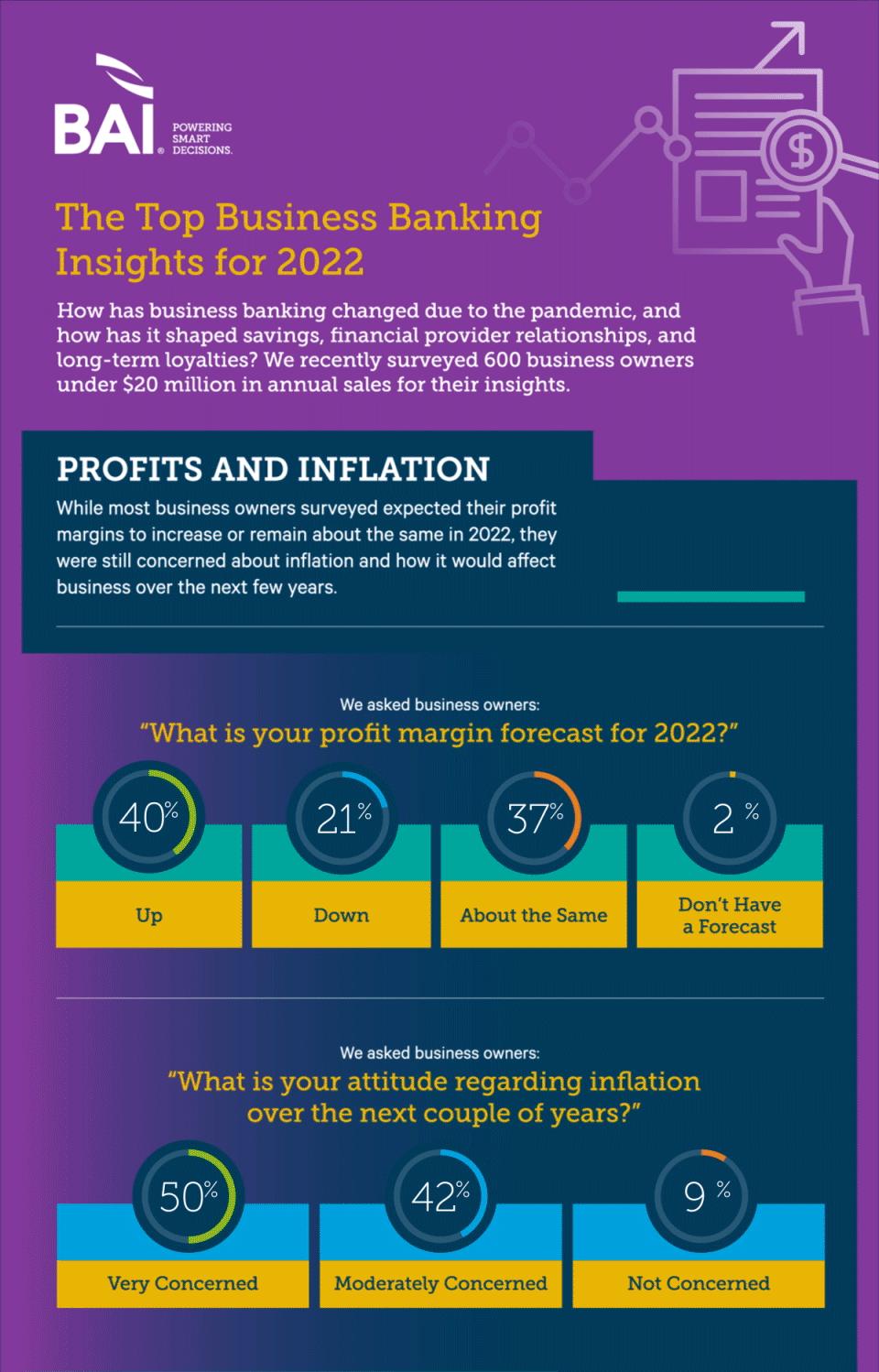 Business Insights 1